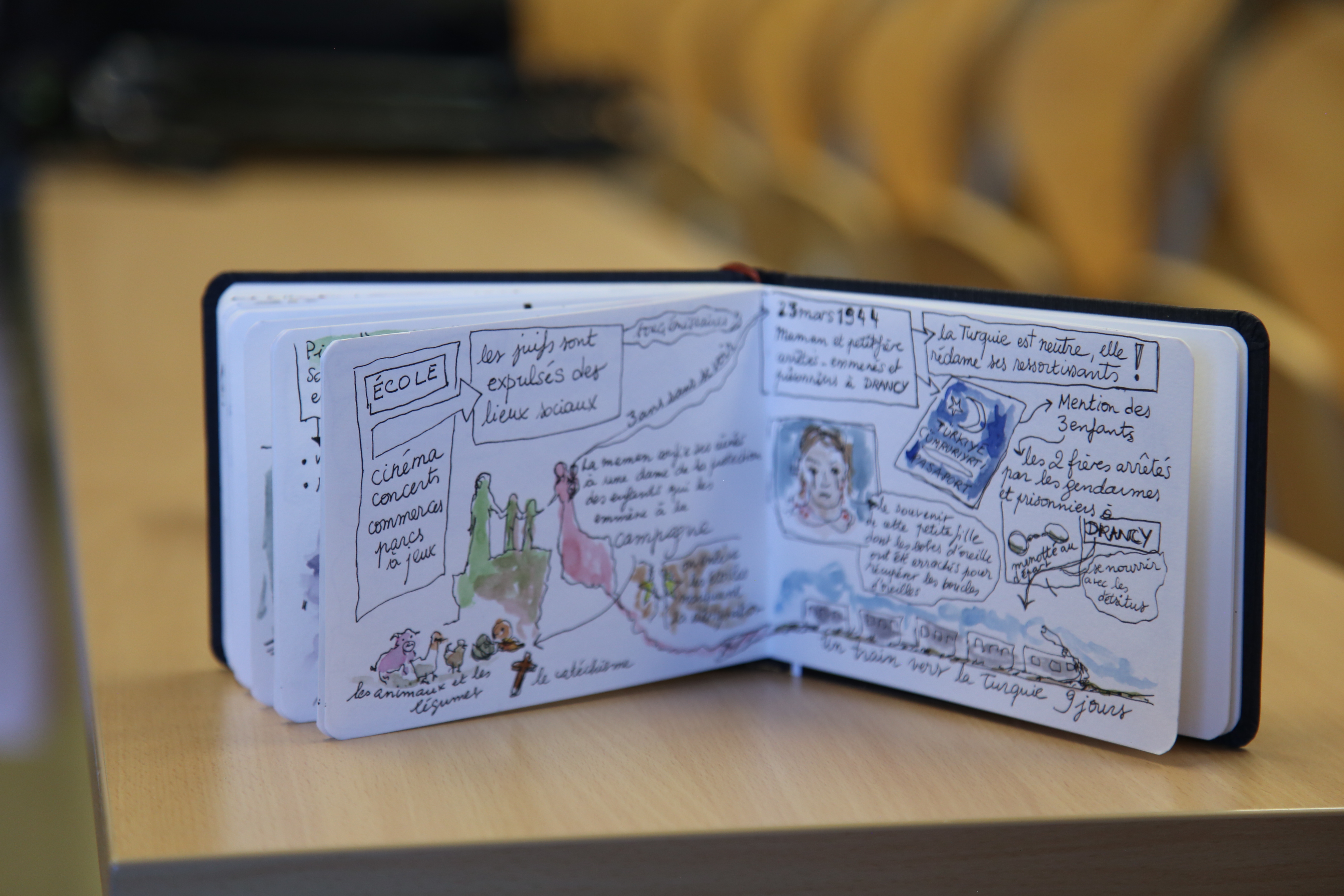 cahier réalisé par l'enseignante